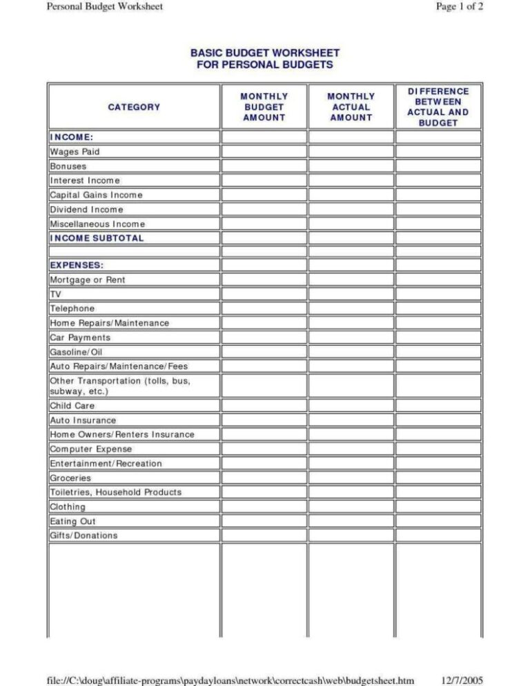 Semi Monthly Budget Template