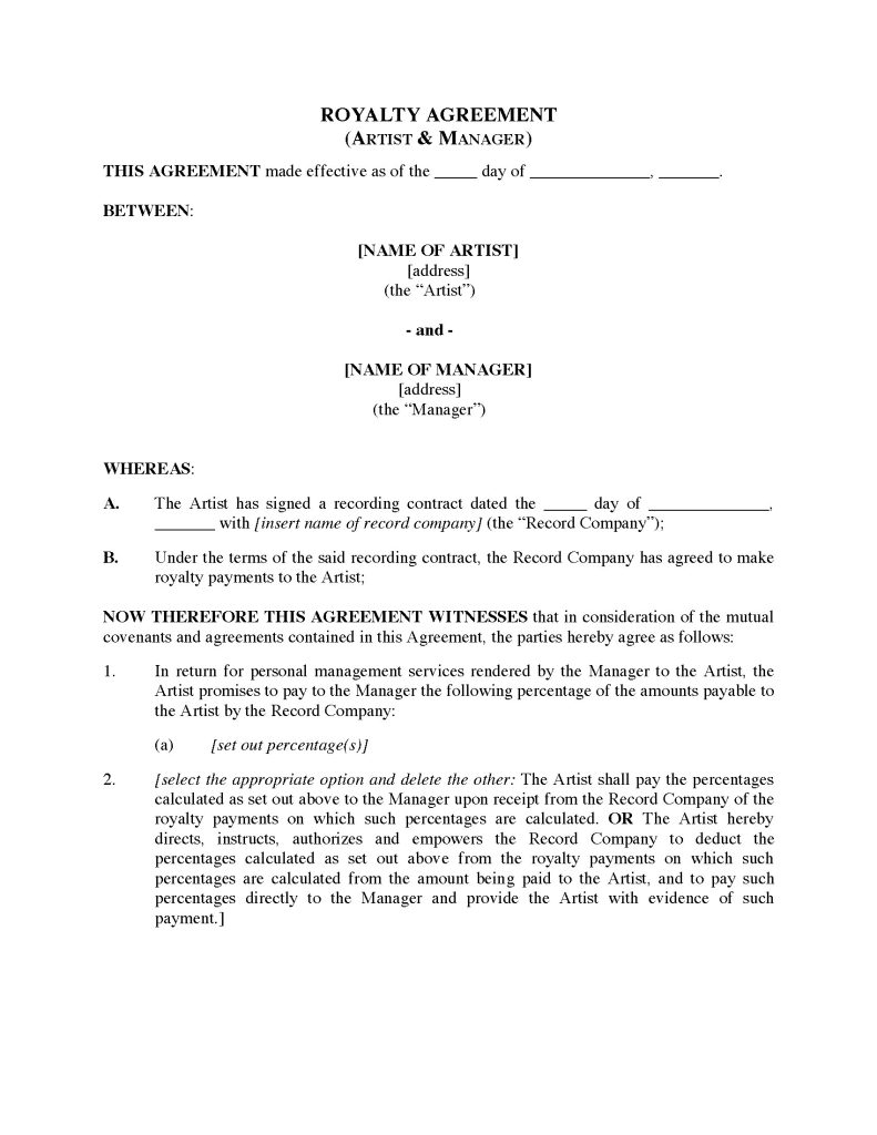 Royalties Agreement Template