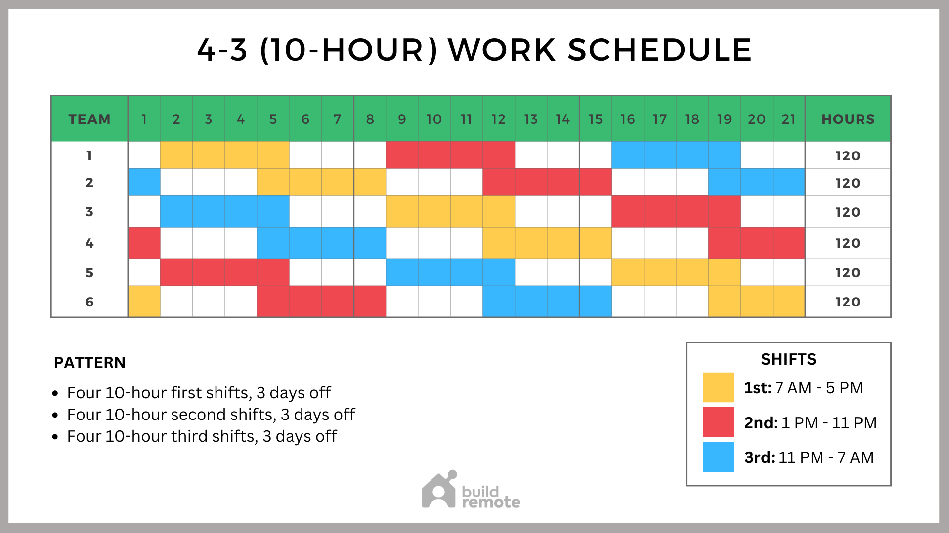 Free Printable Shift Schedule Template