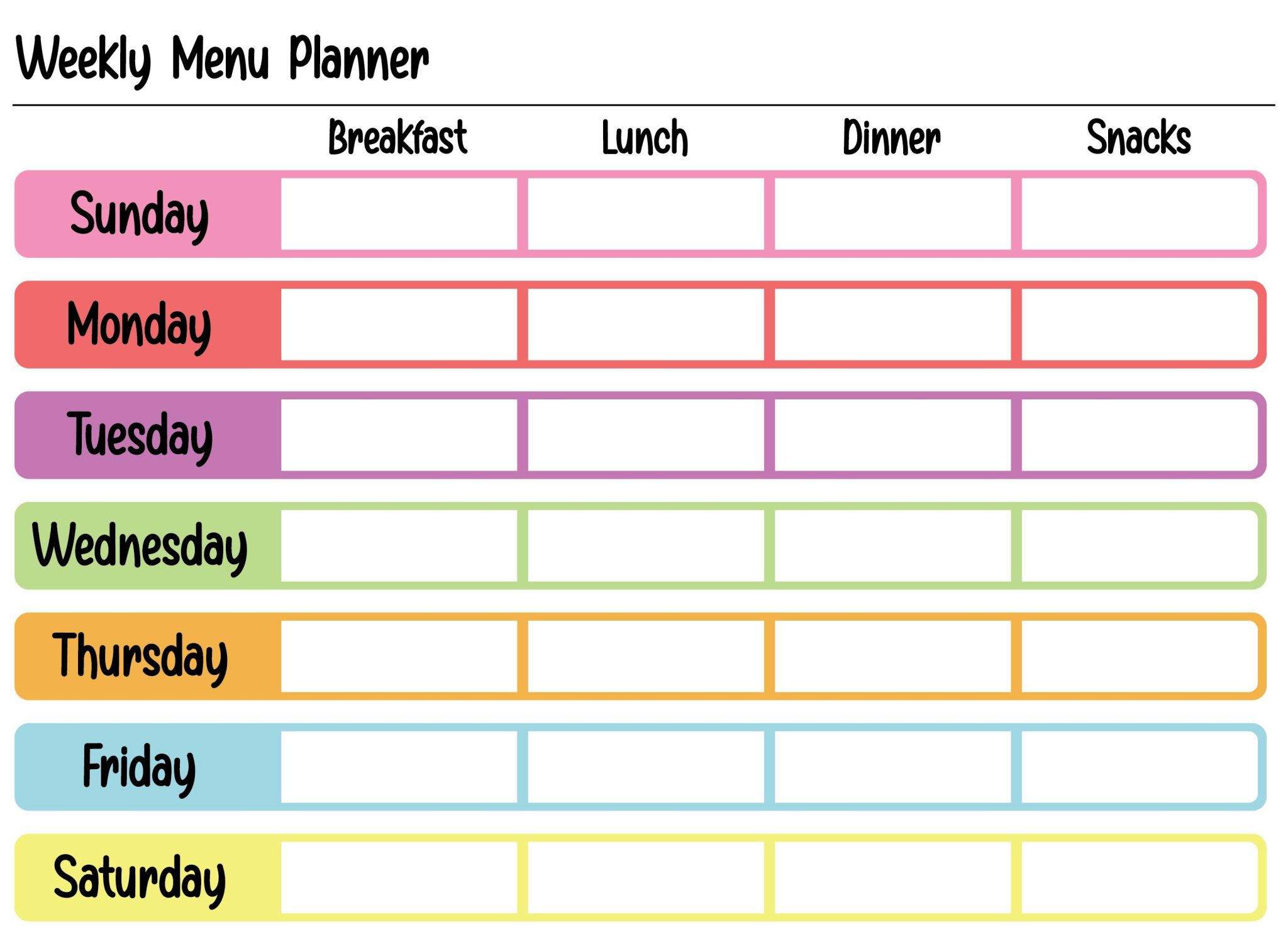 Printable Weekly Food Chart Template