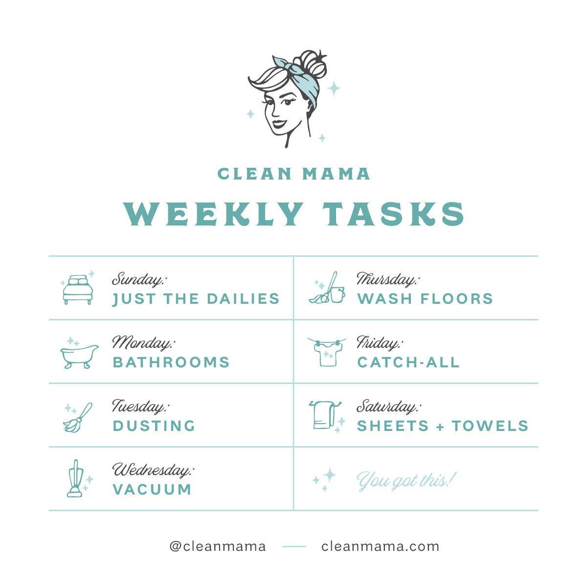 sample weekly cleaning planner template