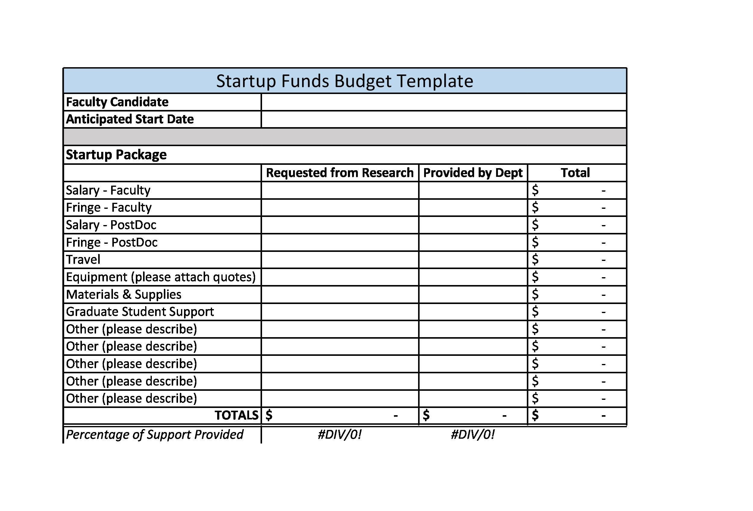 sample startup budget template