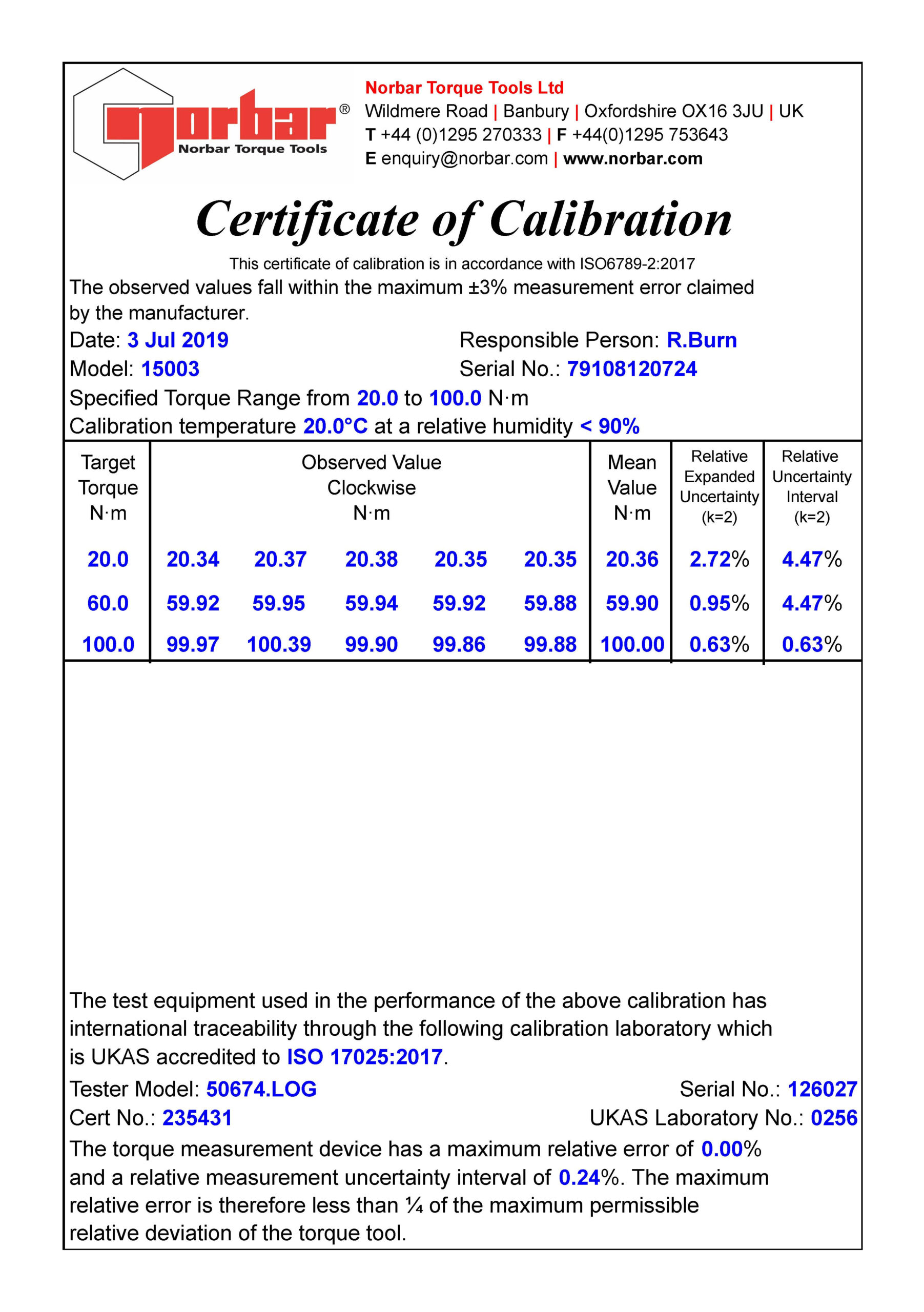 Printable Calibration Certificate Template