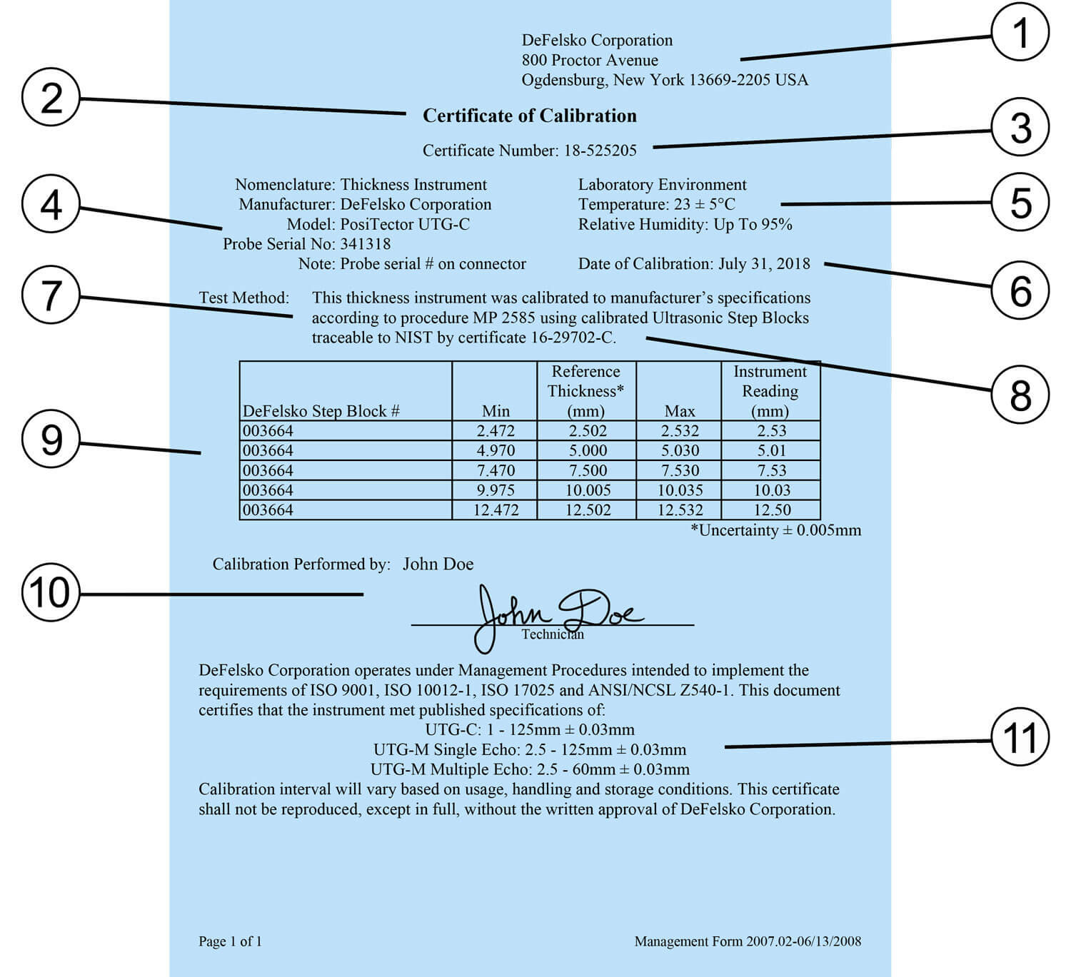 sample Calibration Certificate template