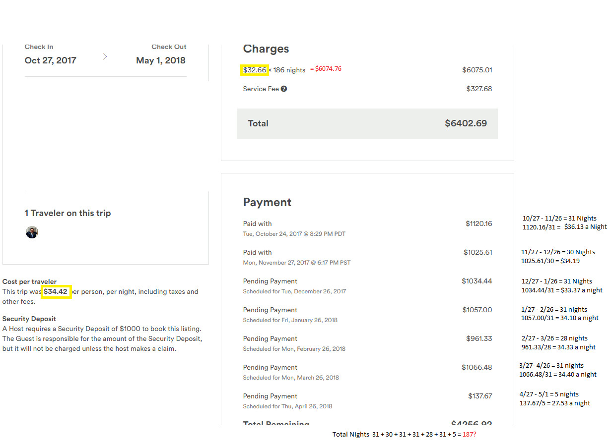 sample airbnb invoice template