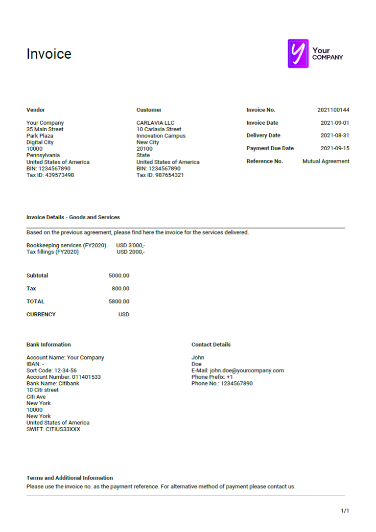 sample staffing agency invoice template