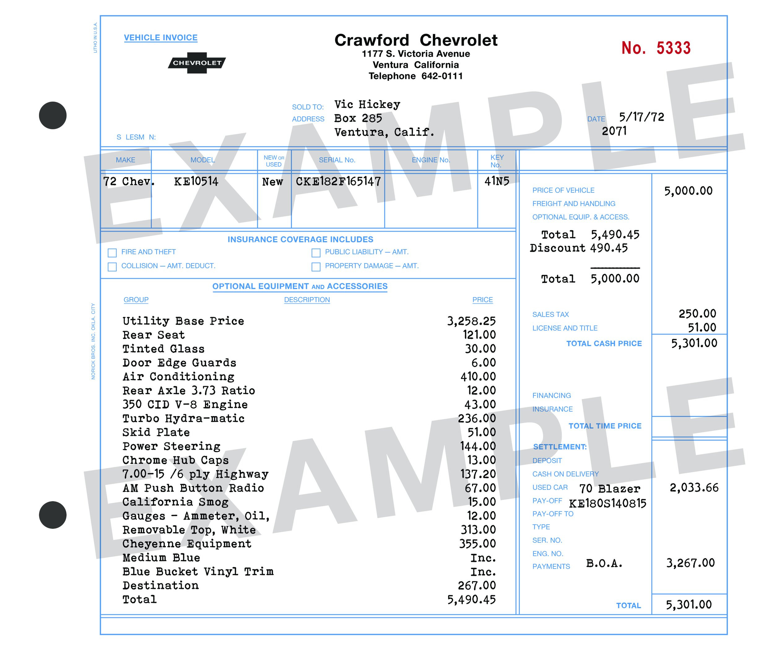 car dealer invoice template