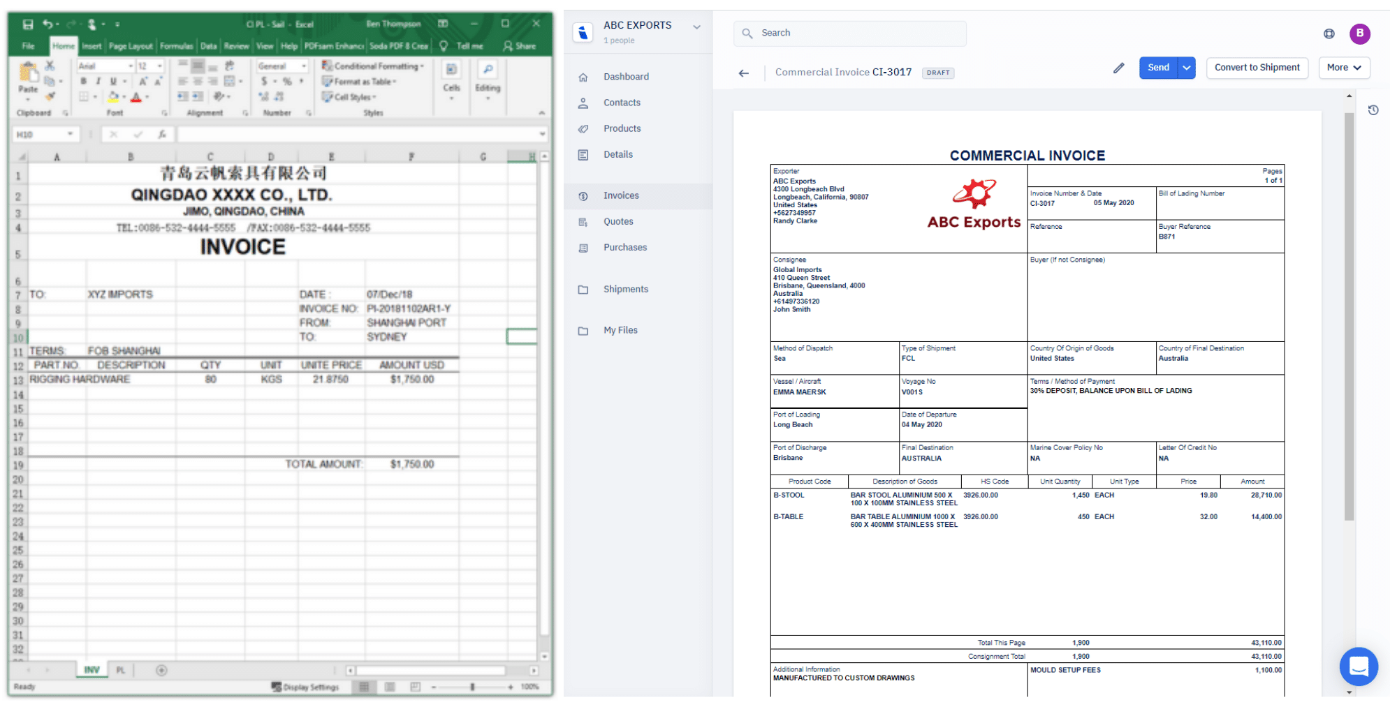 sample international shipping invoice template