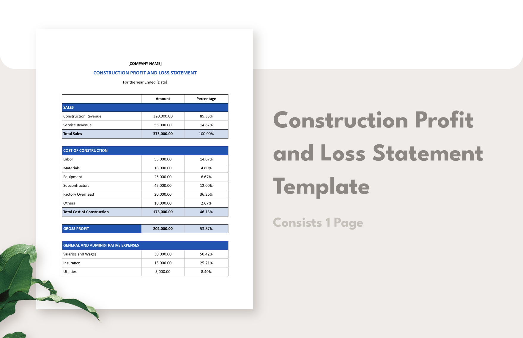 construction profit and loss statement template