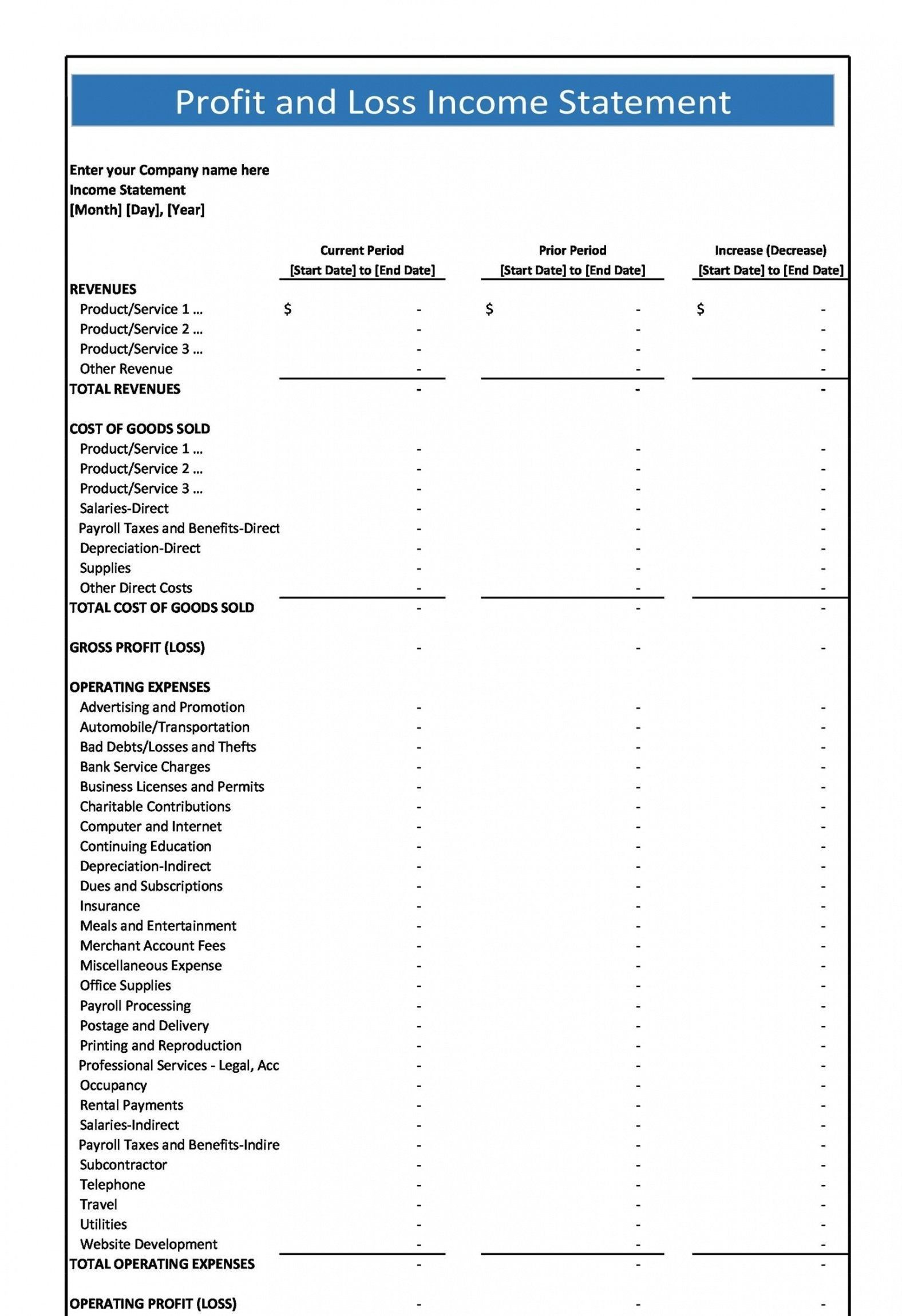 construction profit and loss statement template