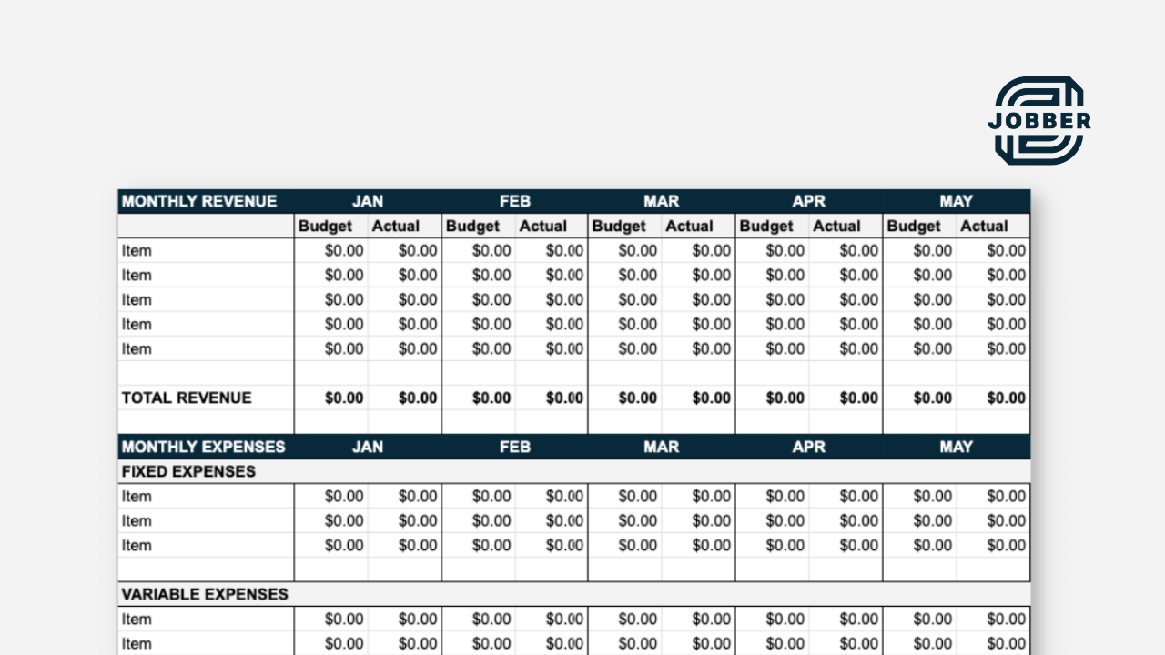 sample company budget template