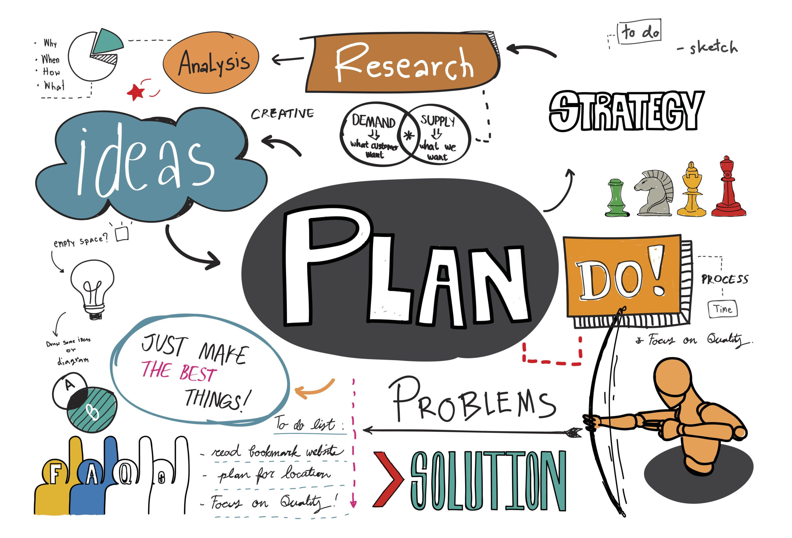 sample life planning template