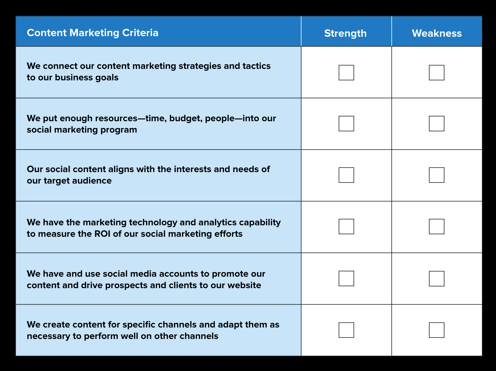 sample social media planning template