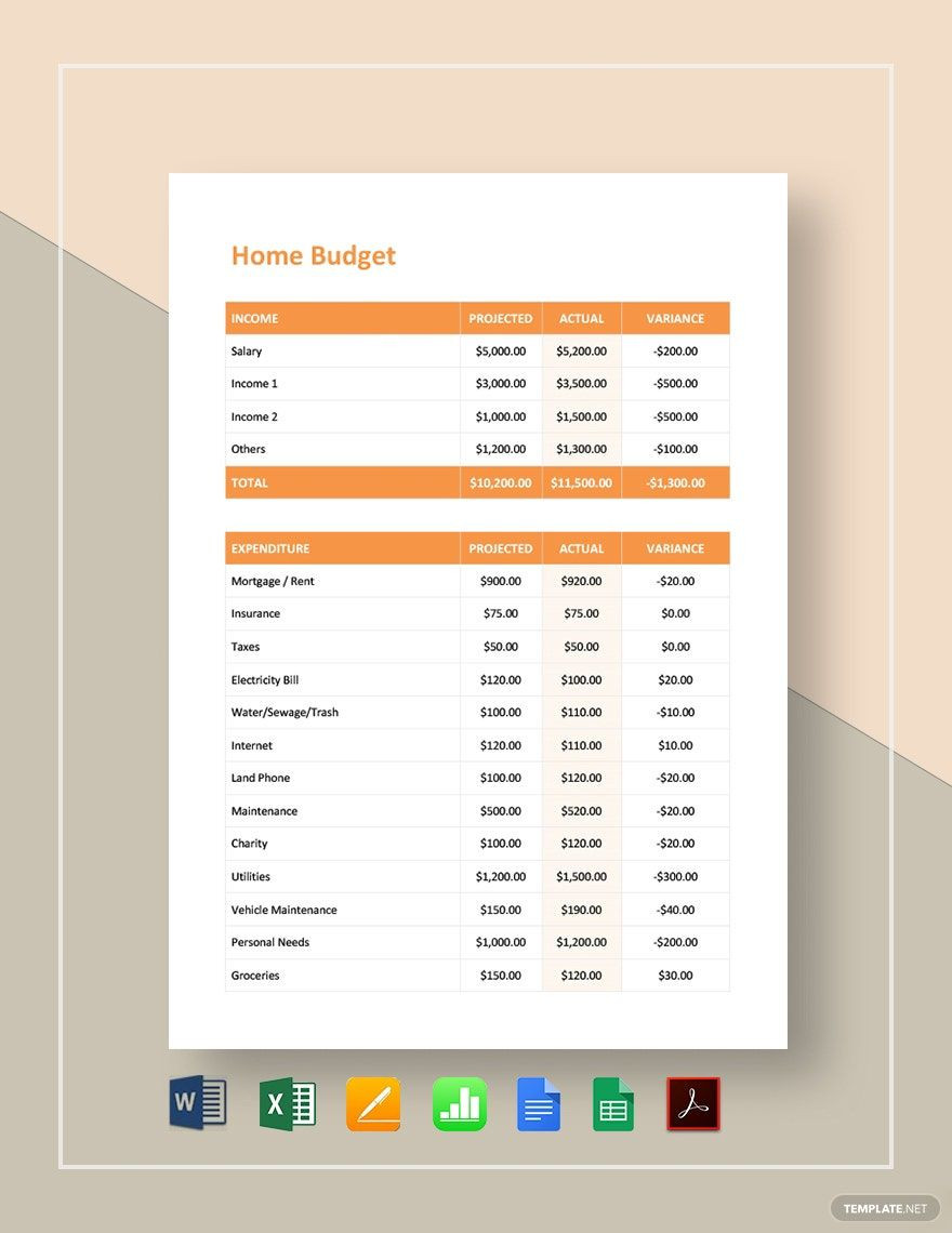 sample simple home budget template