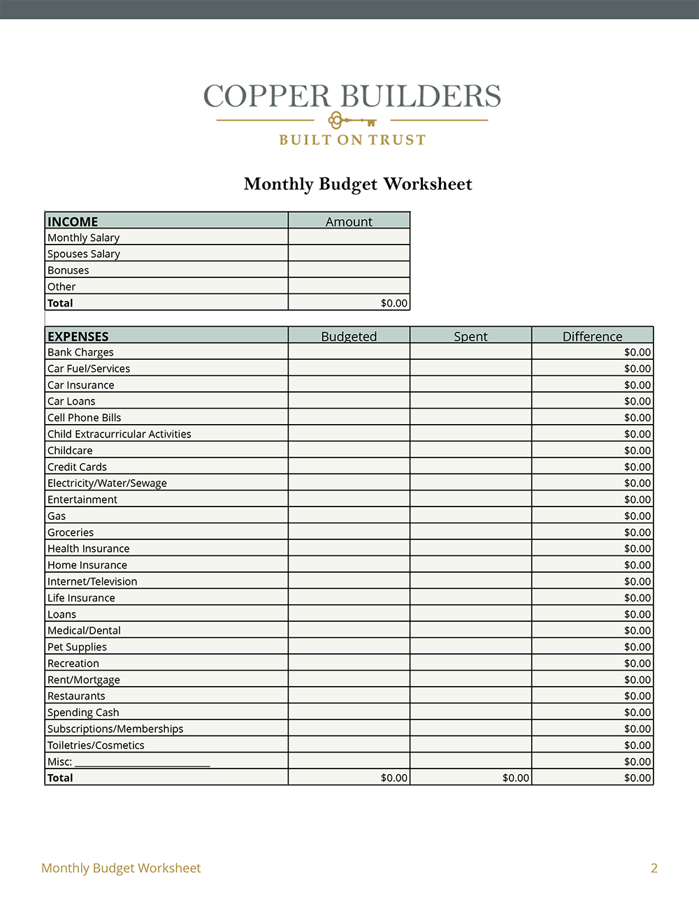 sample simple home budget template