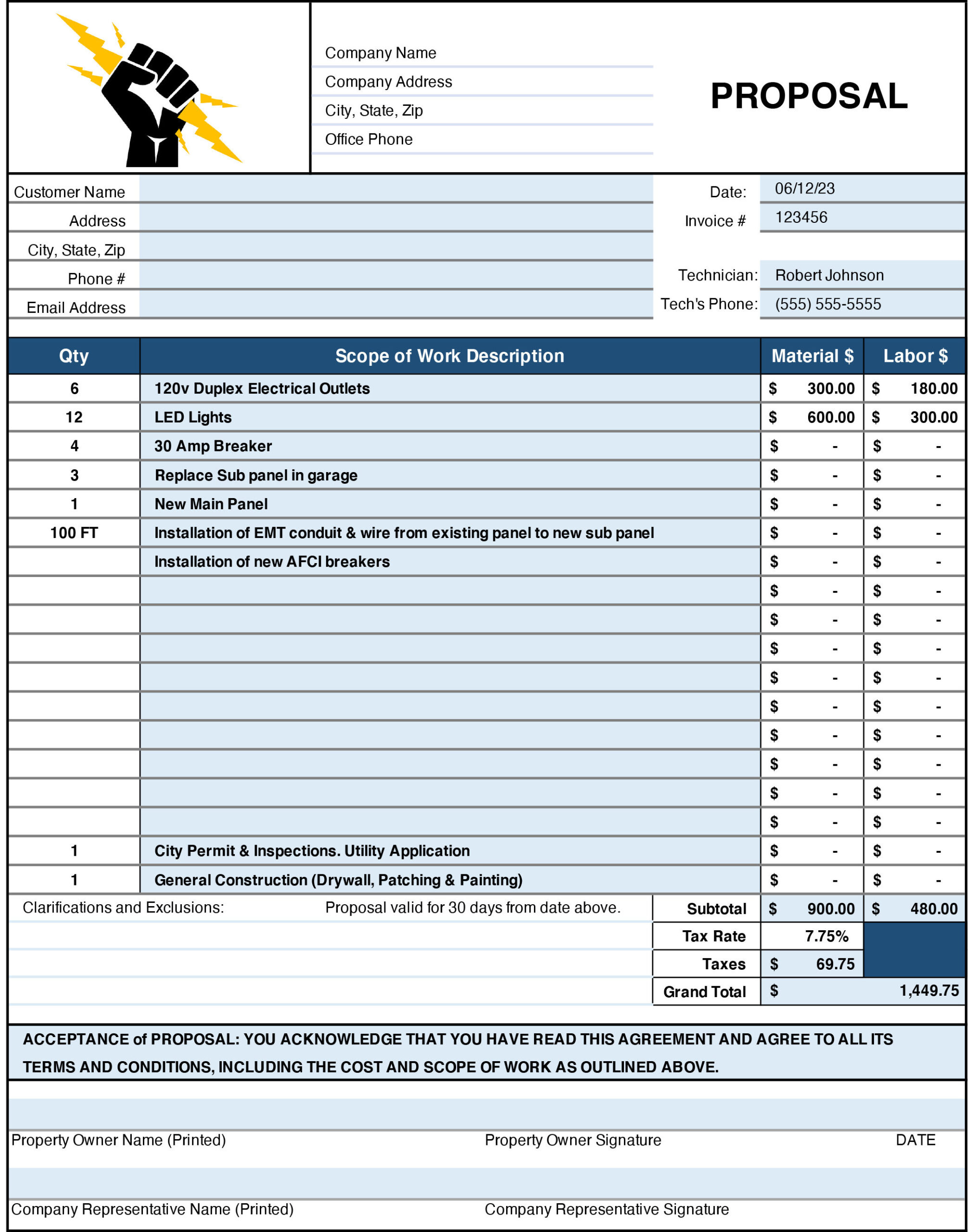 sample electrical estimate template