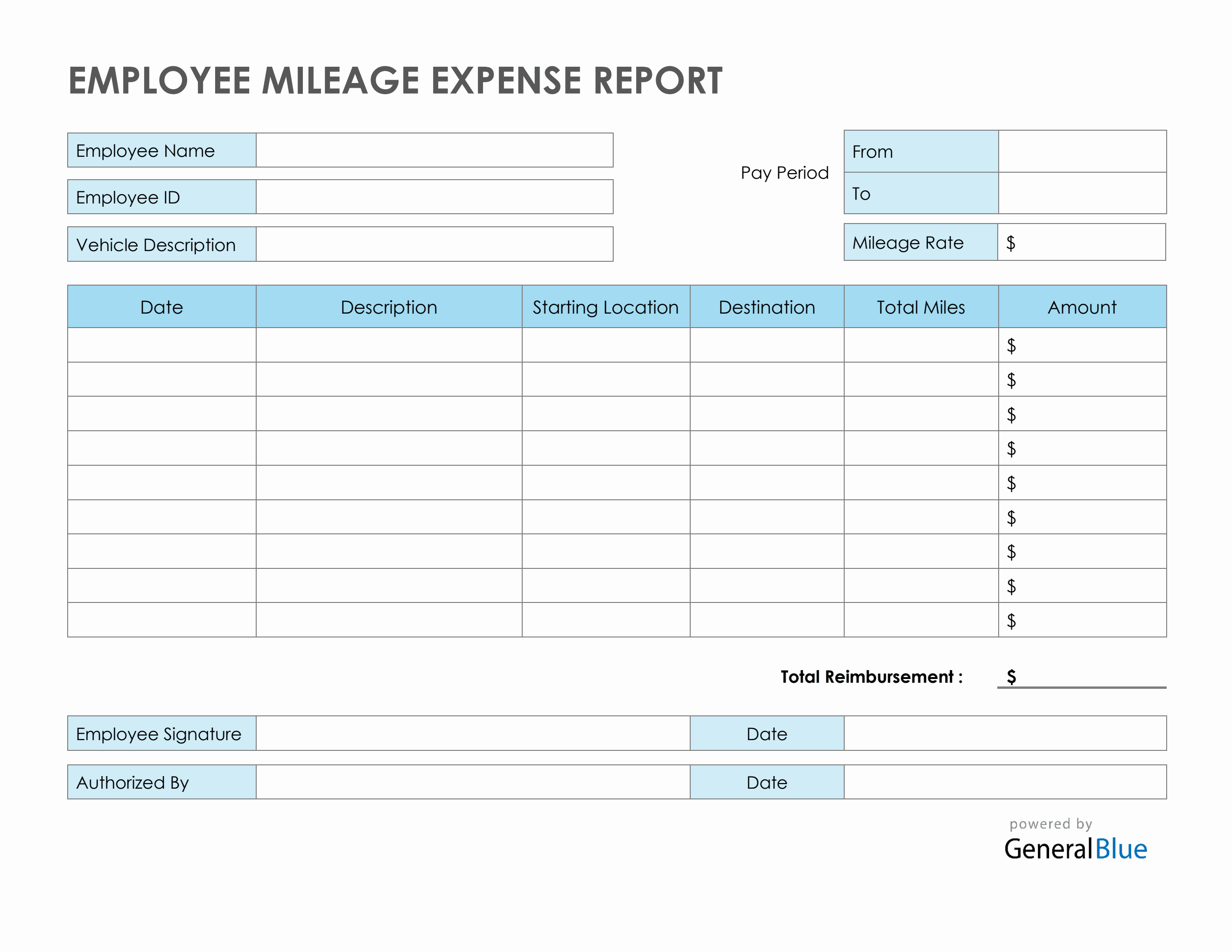 sample mileage invoice template