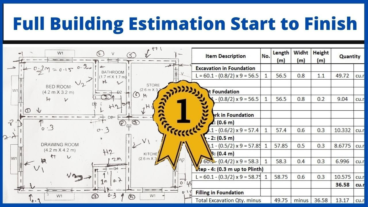 sample building estimate template