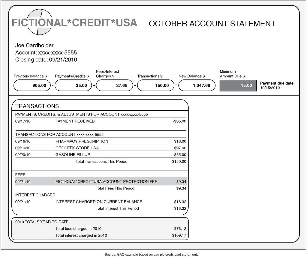 sample monthly billing statement template