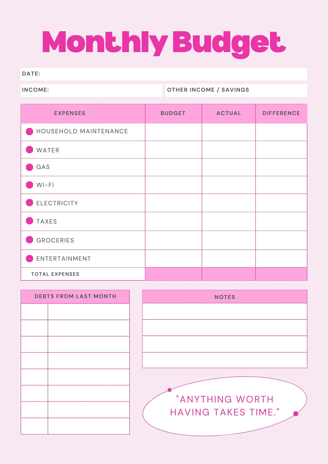 sample budget planner template