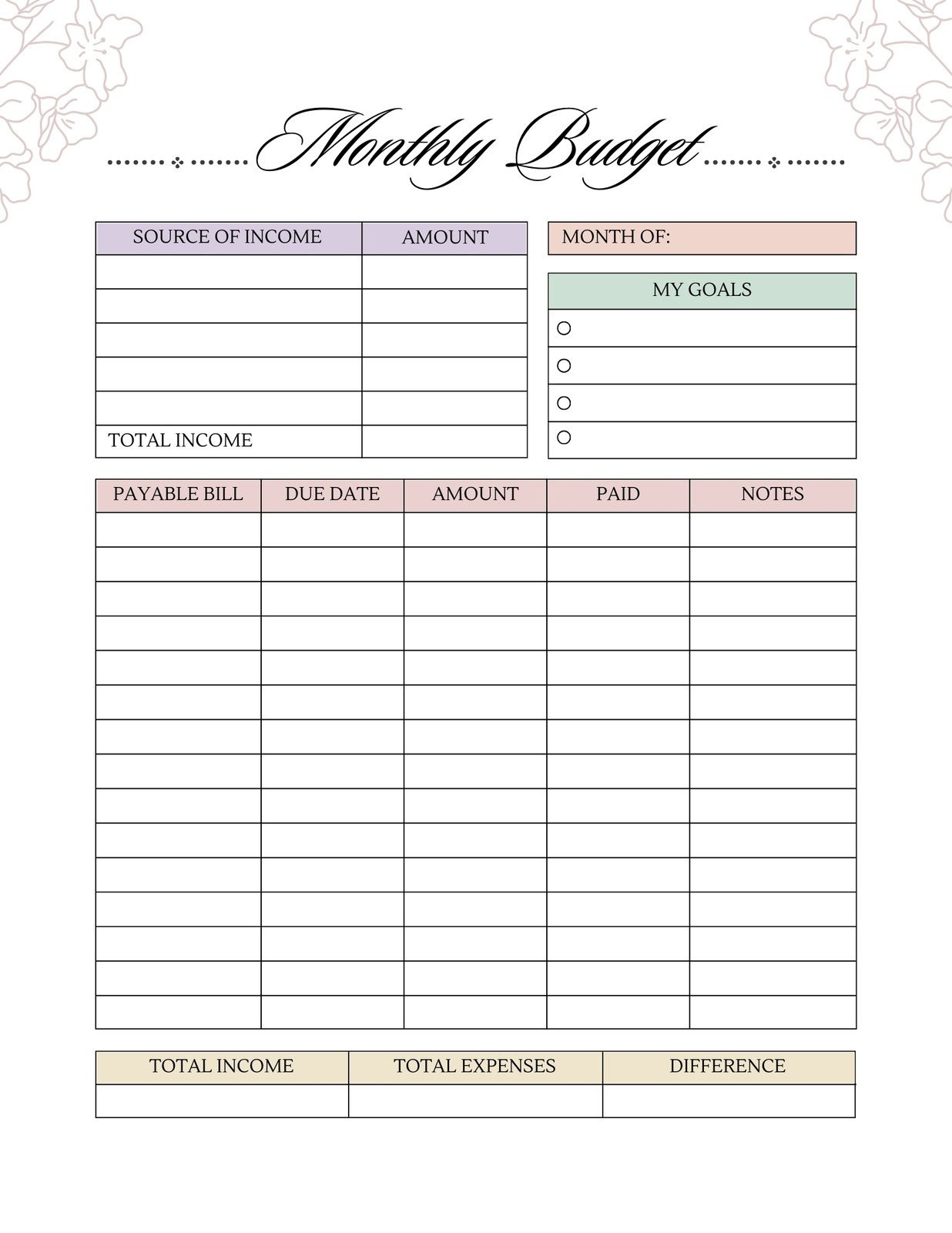 sample monthly budget planner template