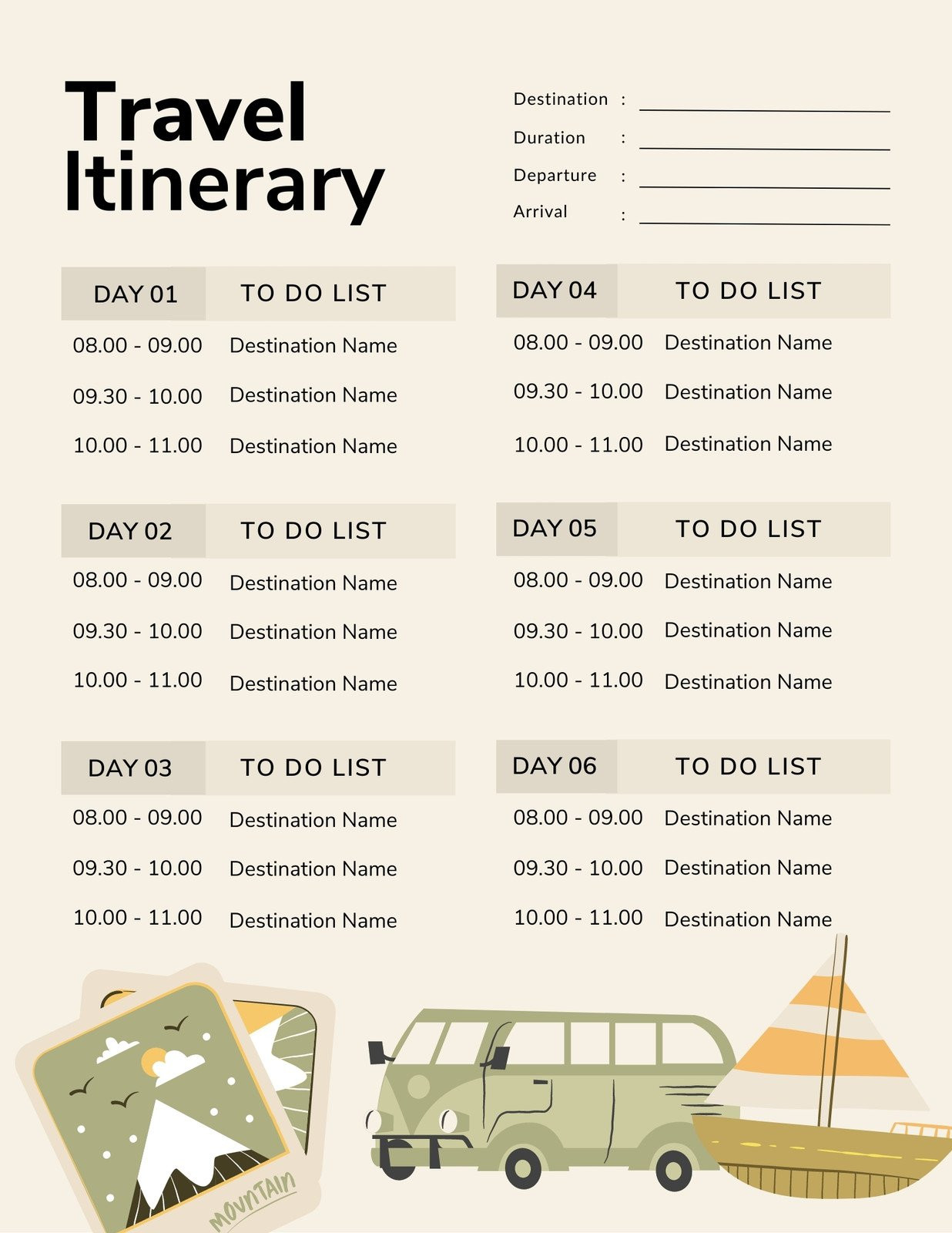 sample travel itinerary planner template