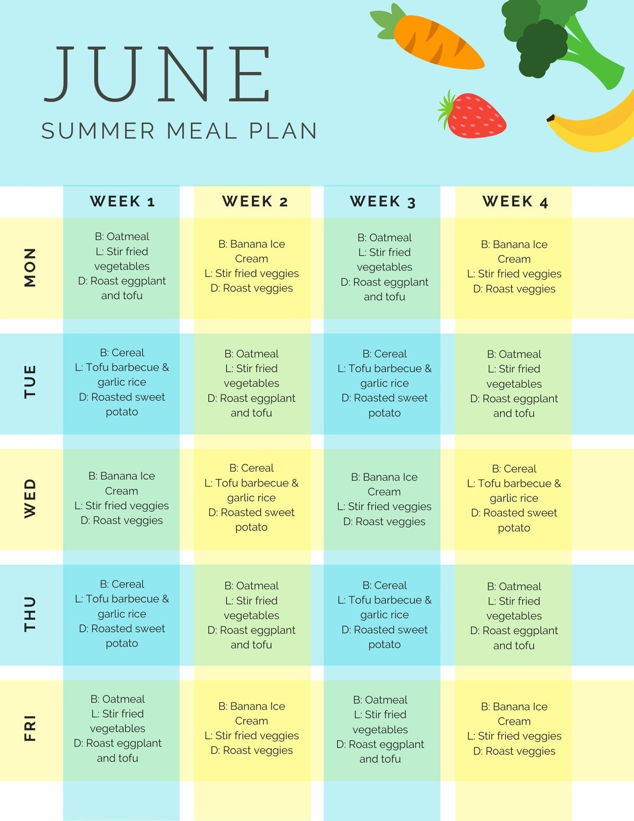 sample monthly meal planning template