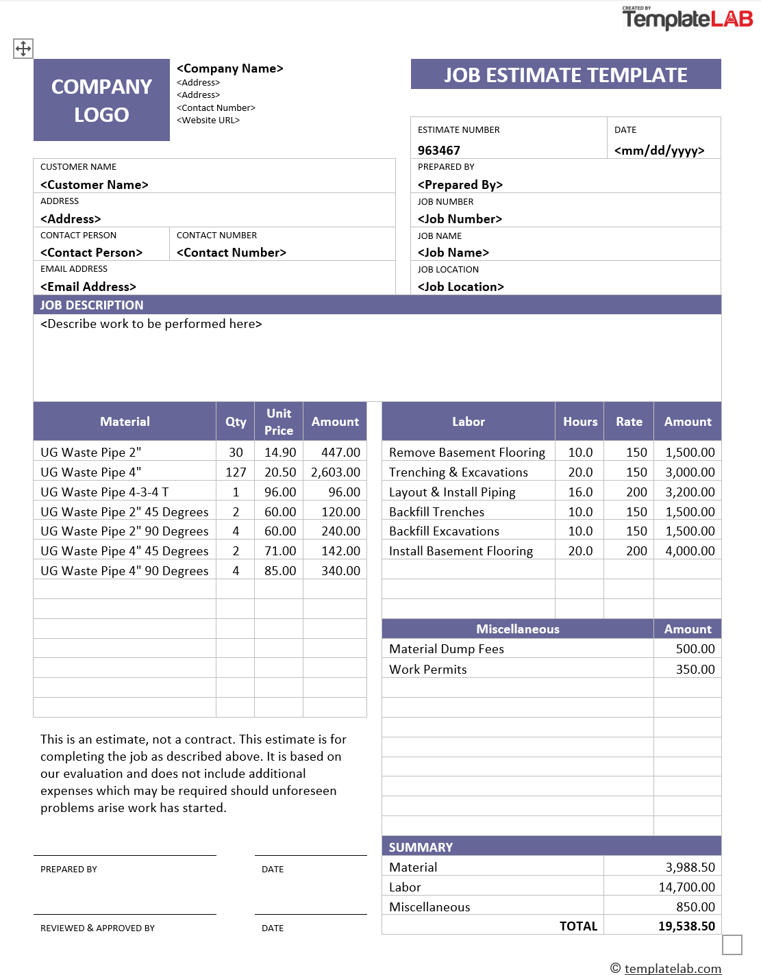 sample independent contractor estimate template