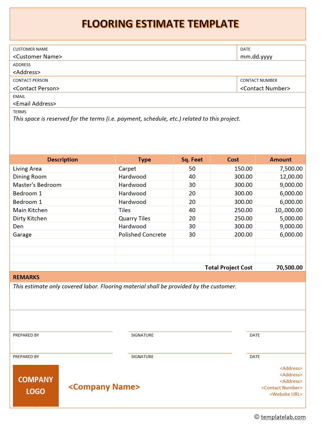 sample flooring estimate template