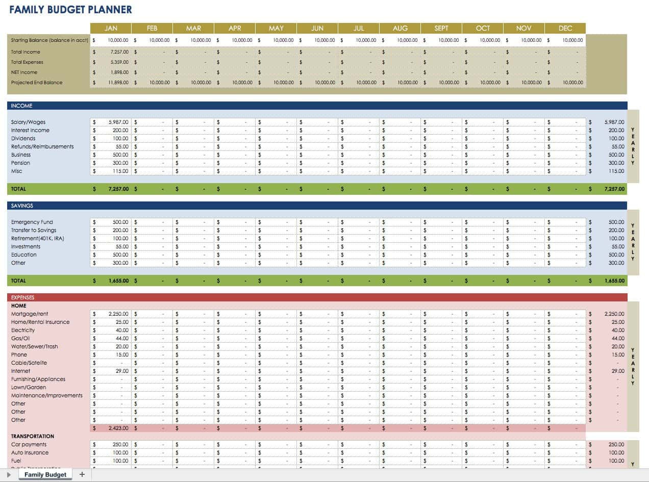 sample personal finance planning template