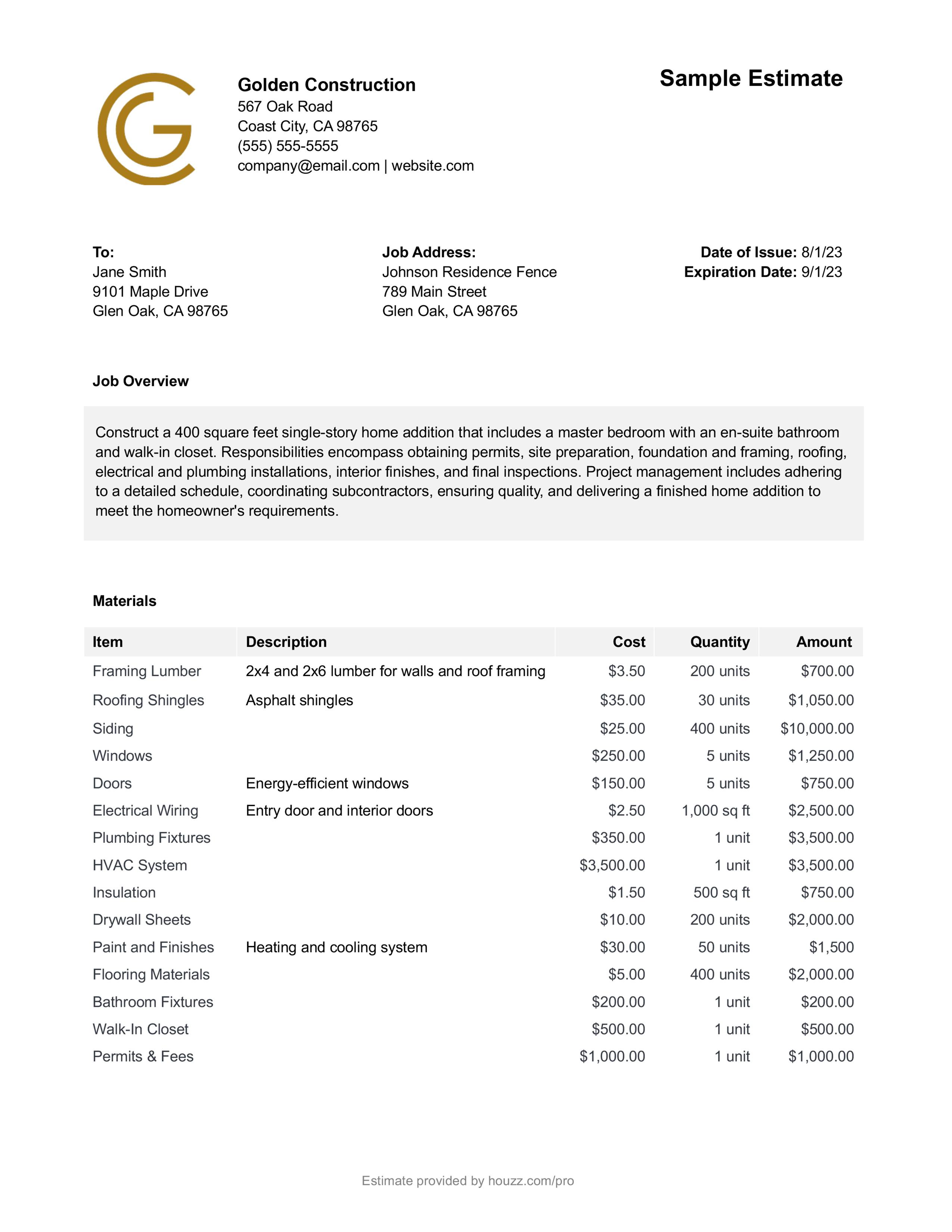 sample general contractor estimate template