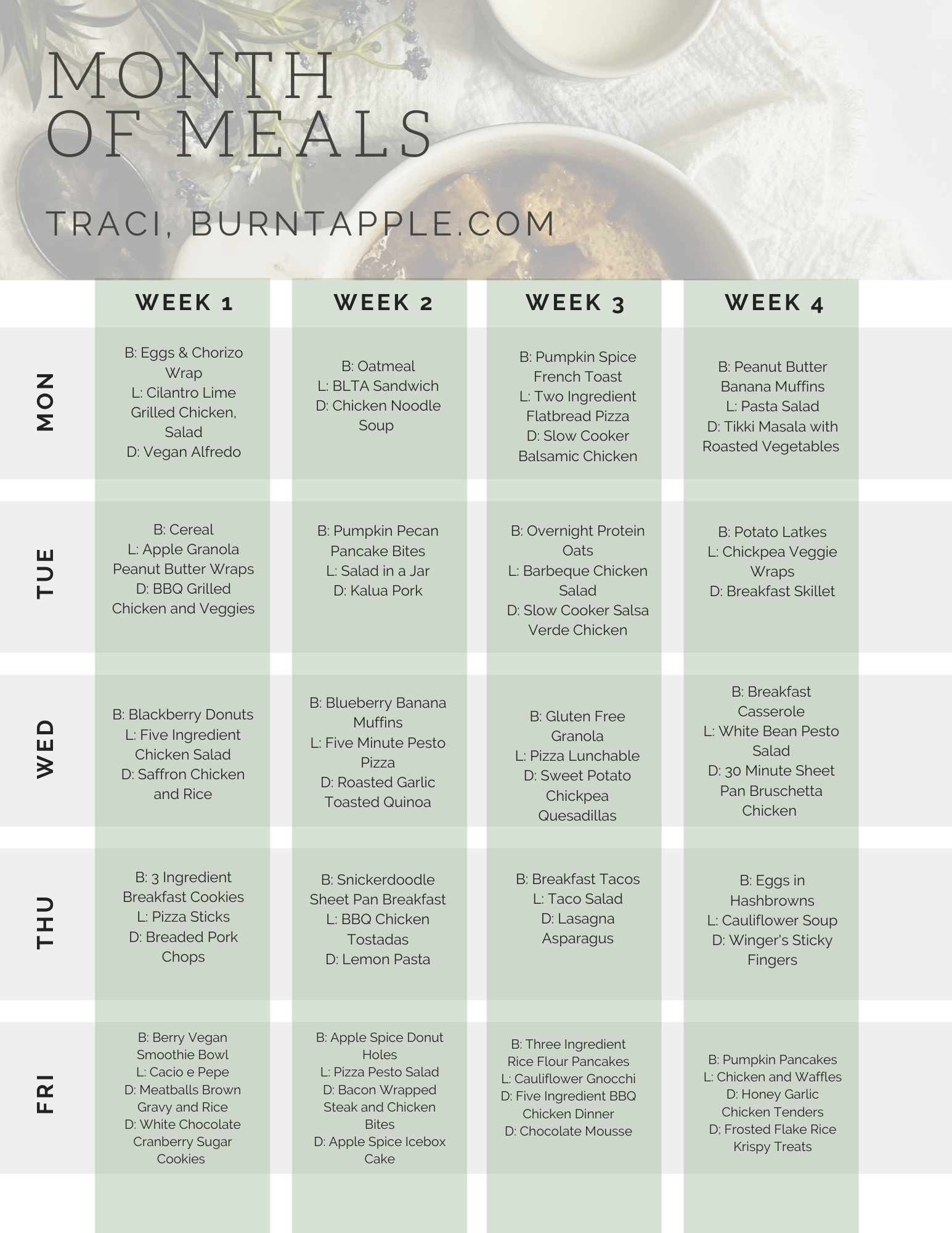 sample monthly meal planning template