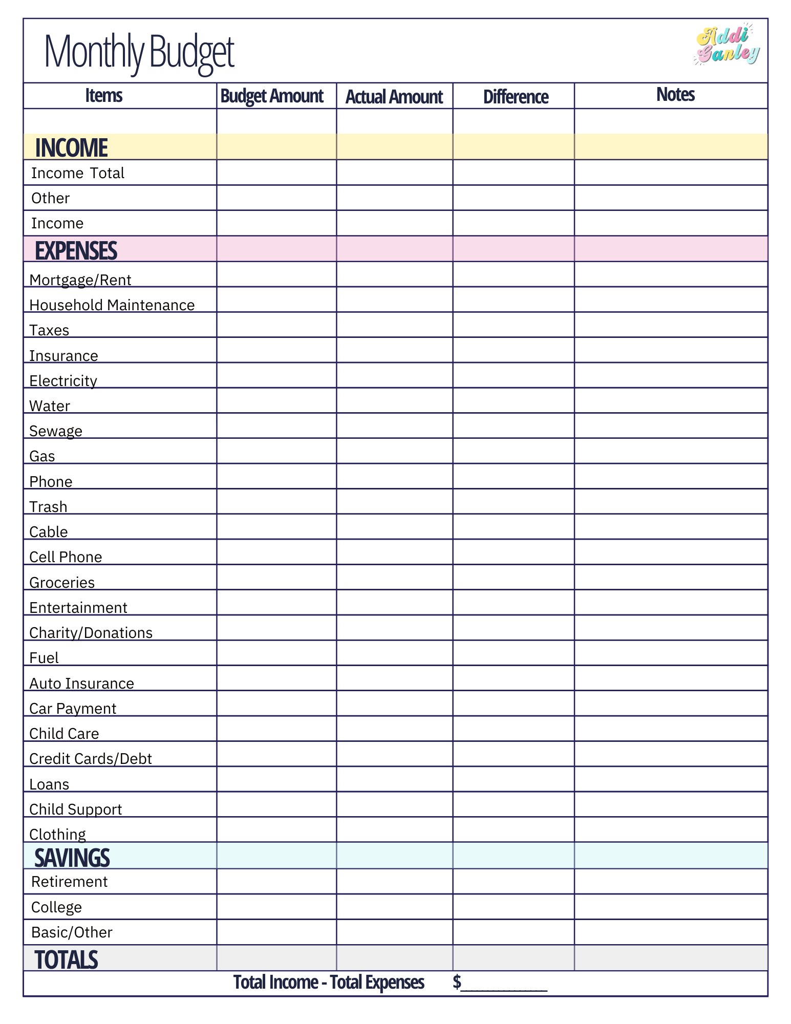 sample monthly budget planner template