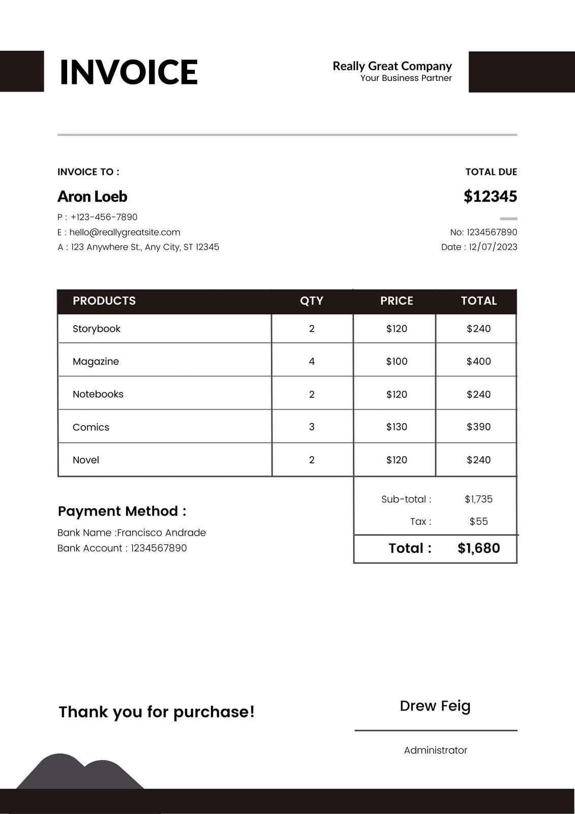 sample customized invoice template