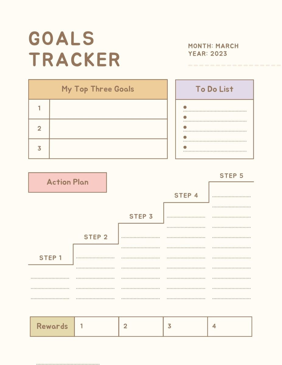 sample personal goal planner template