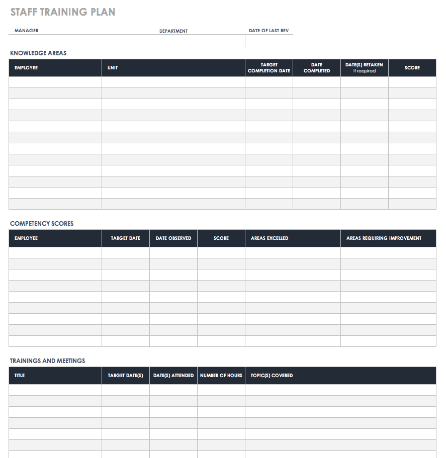 sample training planner template