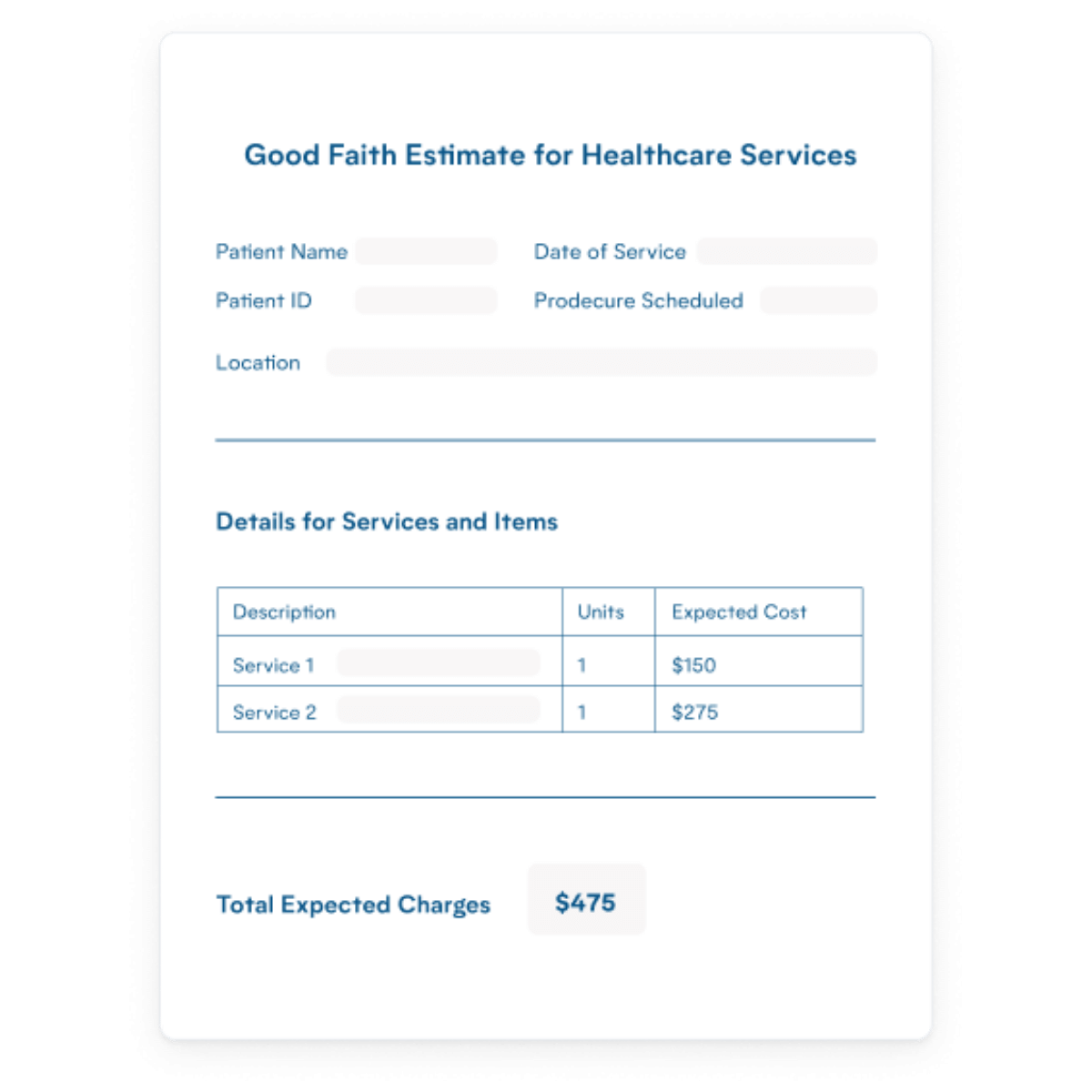 sample good faith estimate template