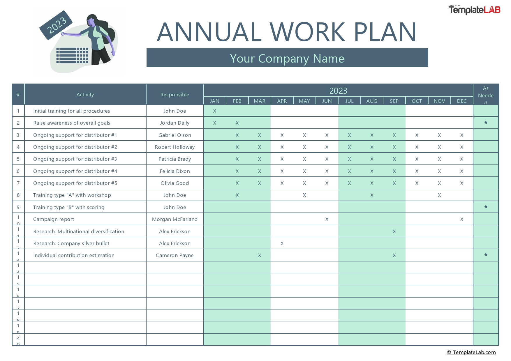 sample work planning template