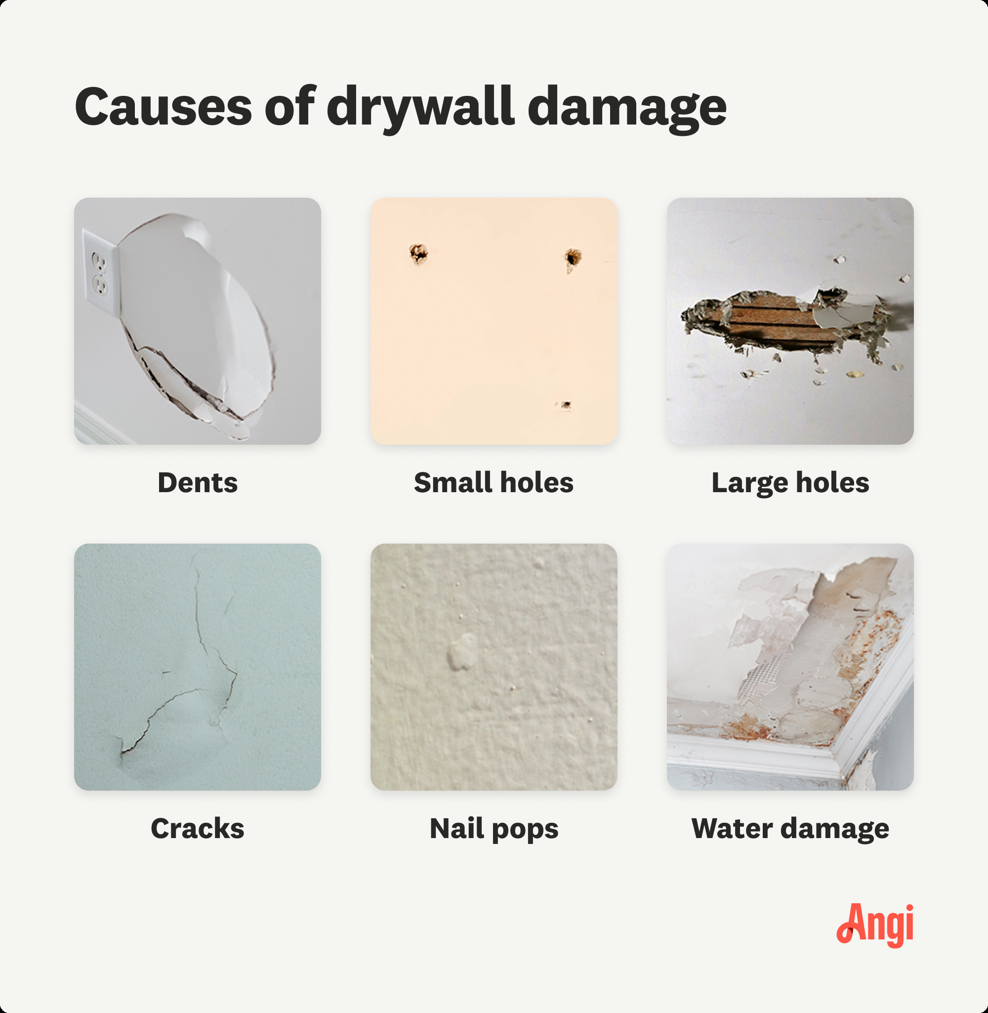 sample drywall repair estimate template