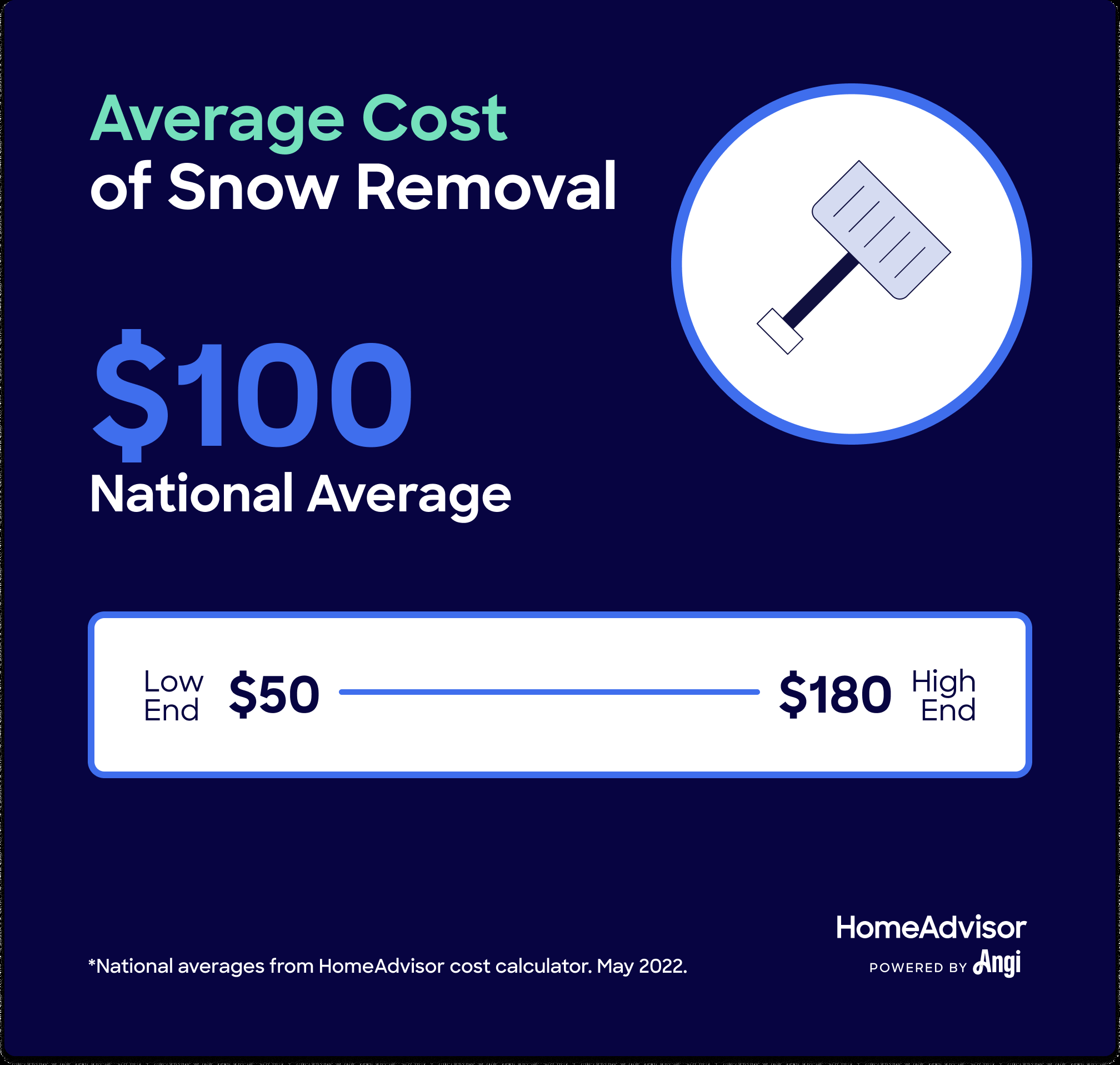 sample snow removal estimate template