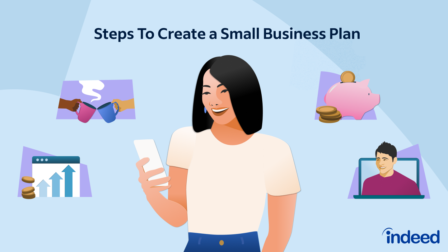 sample small business planning template