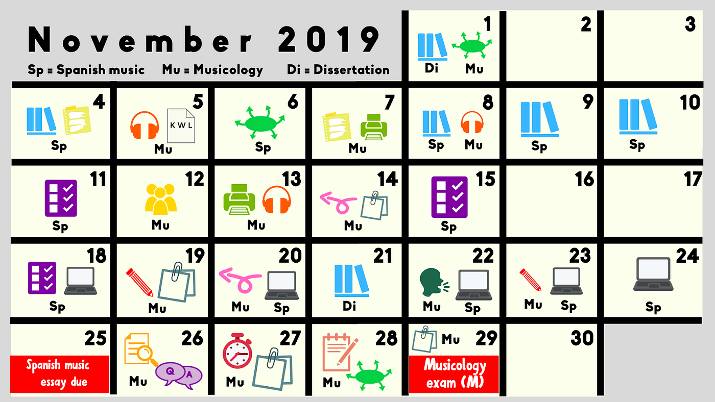 sample study planning template