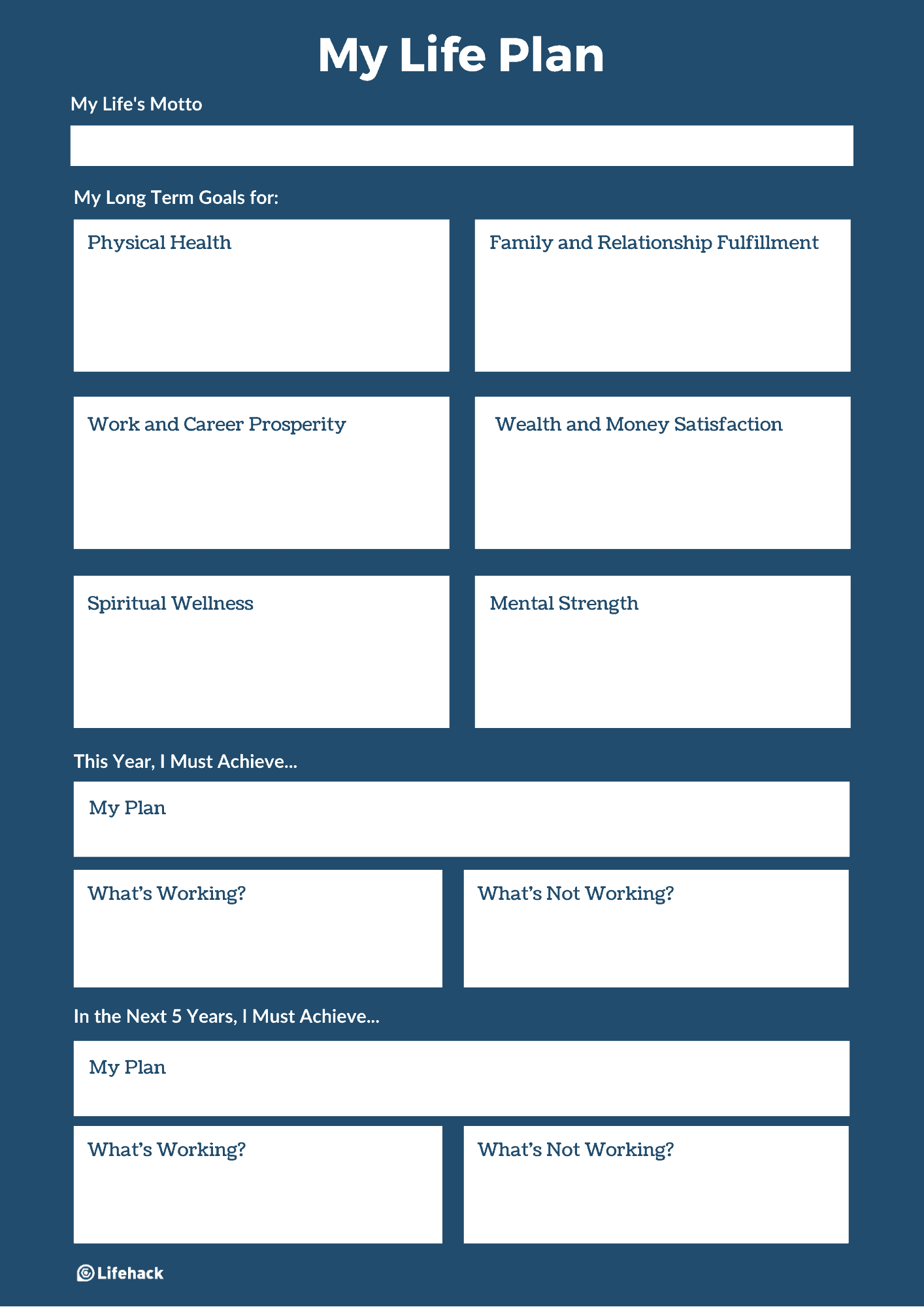 sample life planning template