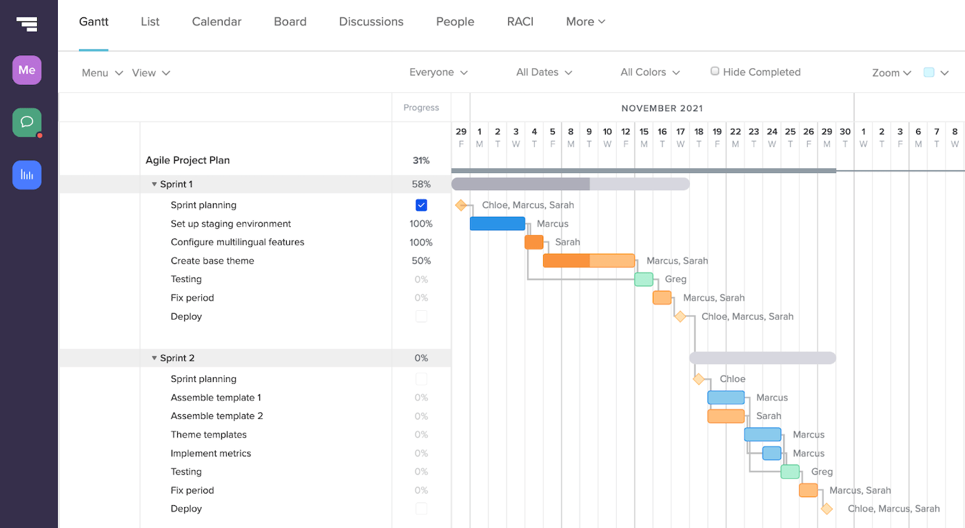 sample project planning template