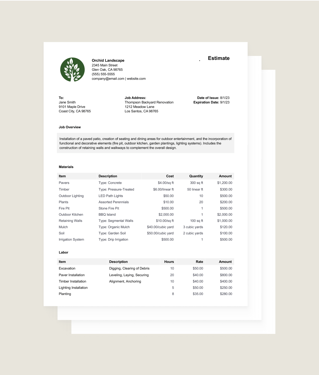 sample landscape estimate template