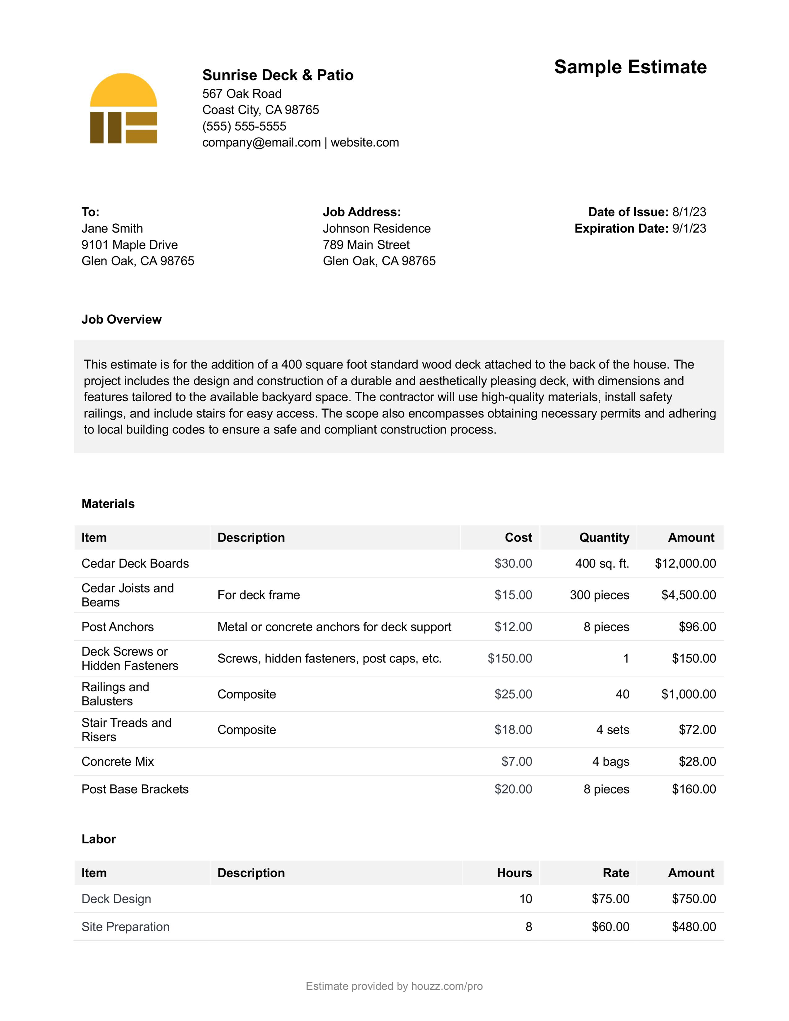 sample deck estimate template