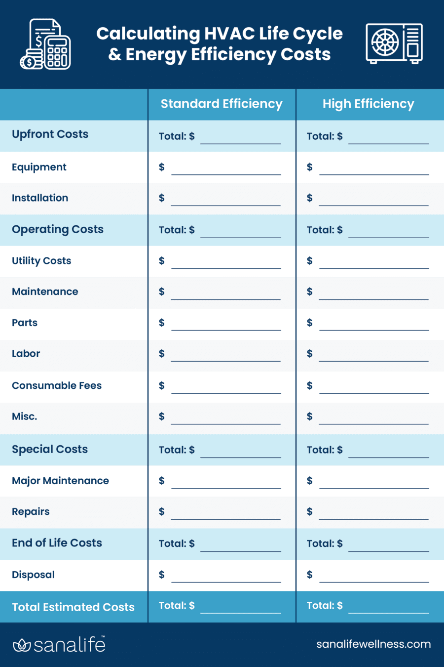 sample hvac estimate template