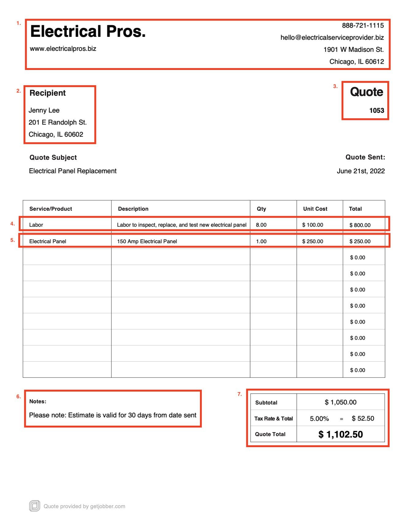 sample electrical estimate template