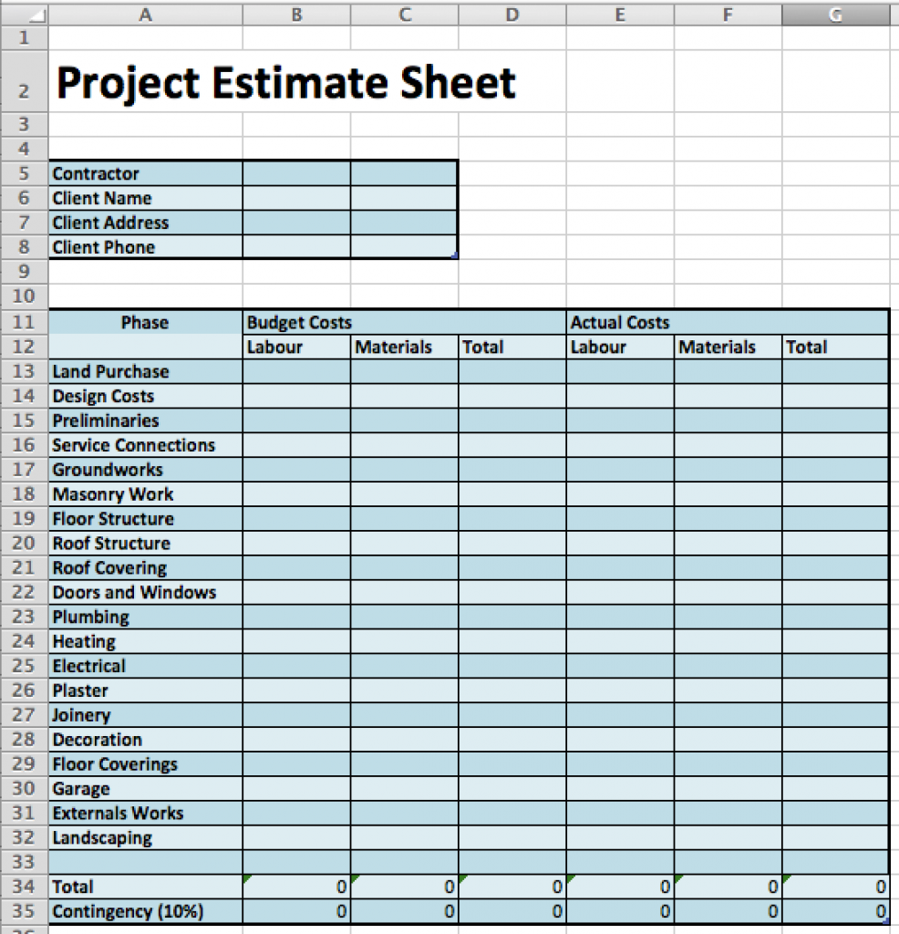 sample construction work estimate template