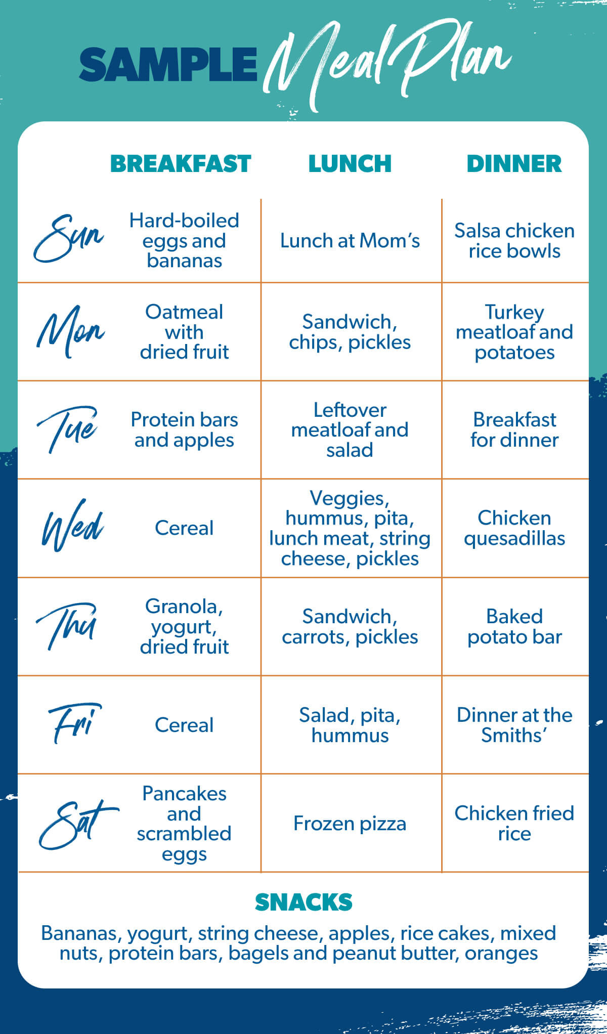 sample meal planning template